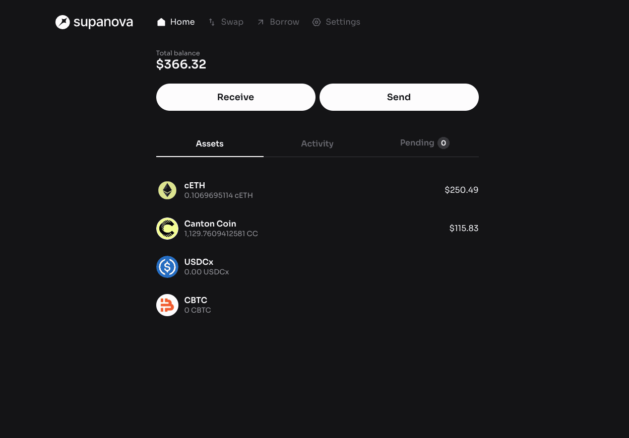 The supanova wallet home: total balance, receive and send, and assets including cETH, Canton Coin, USDCx and CBTC